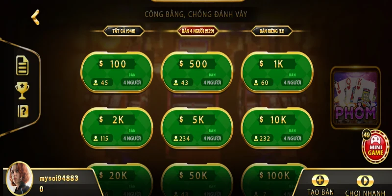 Bạn đừng nên dồn hết tiền cược khi tham gia 1 game chơi bài 4 người